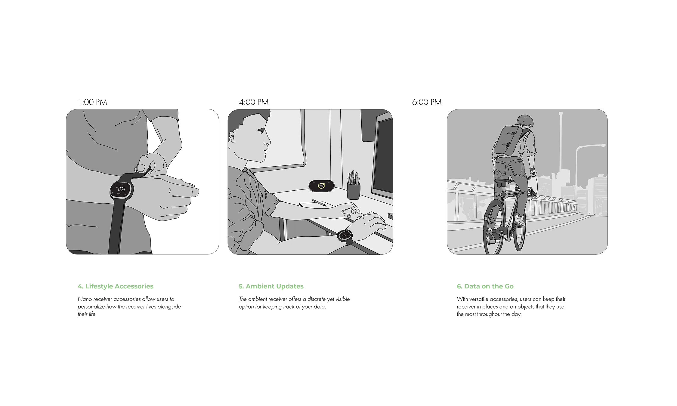 Continuation of the previous storyboard: 4. Showing the wrist receiver being taken off. 5. User is sitting at a desk with an ambient receiver on the desk. 6. User is riding a bicycle home with a receiver on the handlebars.